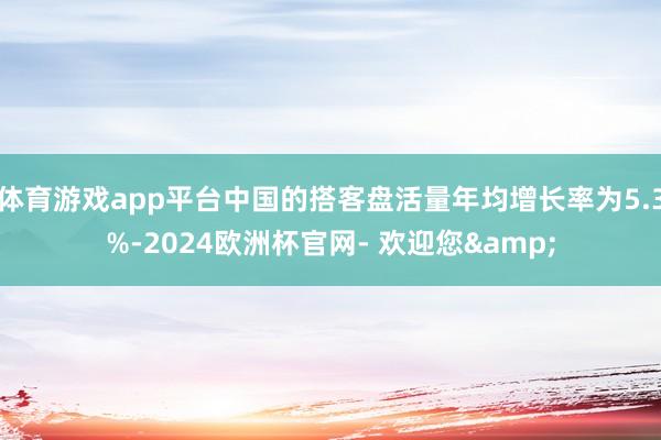 体育游戏app平台中国的搭客盘活量年均增长率为5.3%-2024欧洲杯官网- 欢迎您&